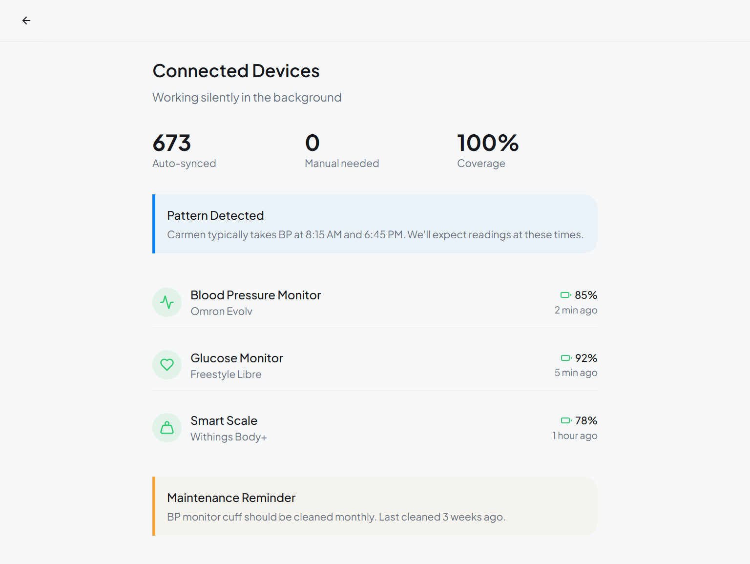 Connected devices dashboard showing auto-synced health data