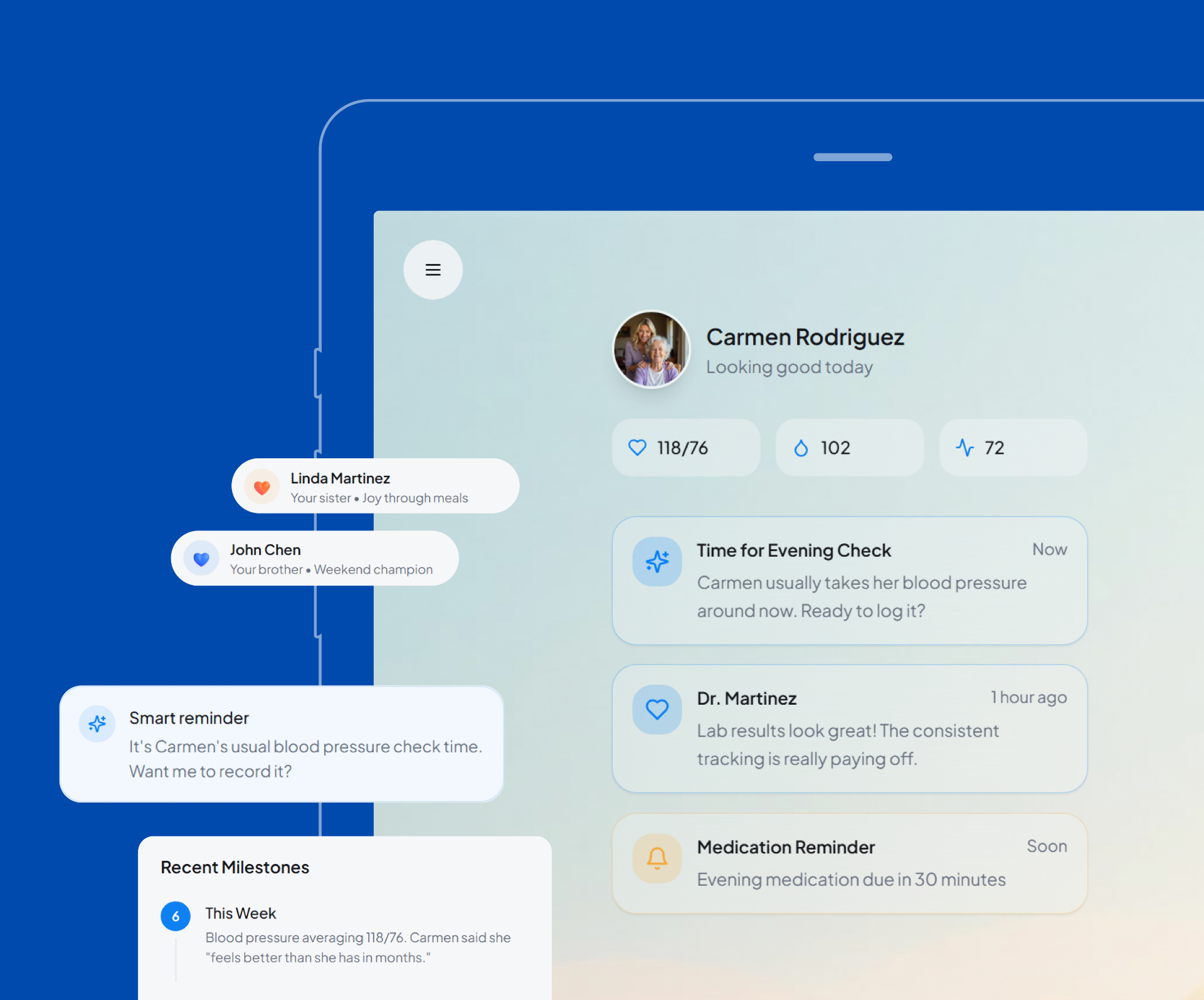Telehealth platform interface